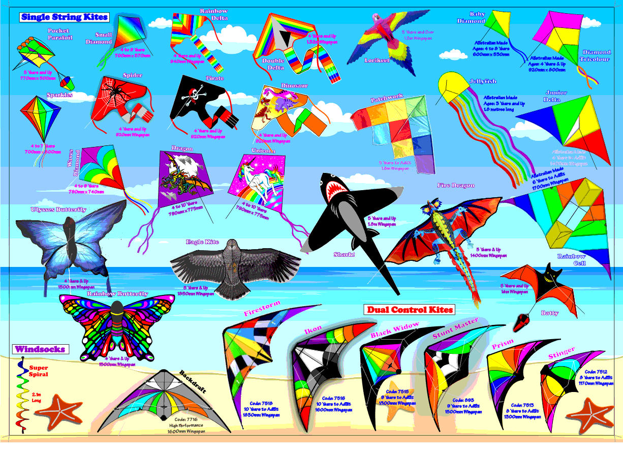 Australia's premier wholesale kite supplier