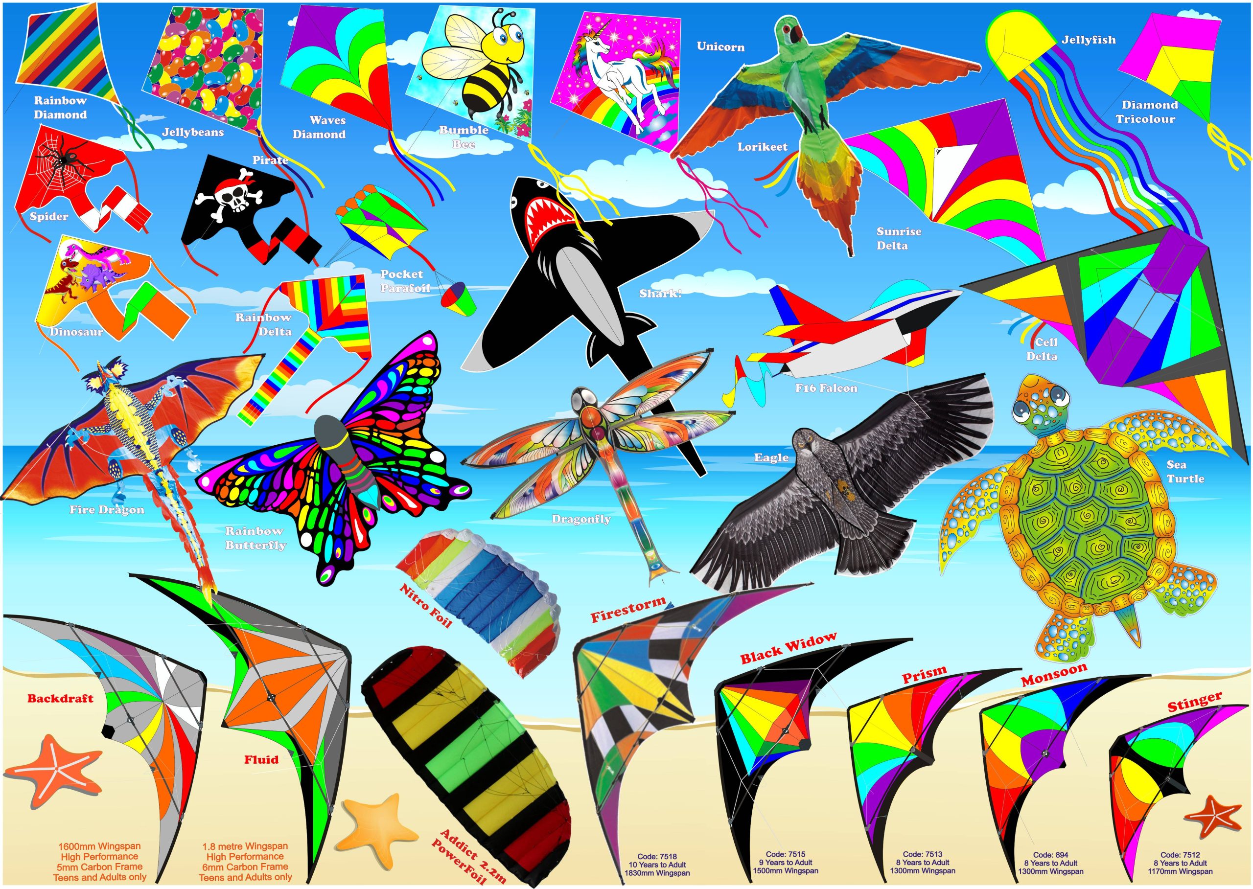 images of all kites in Windspeed range for 2025